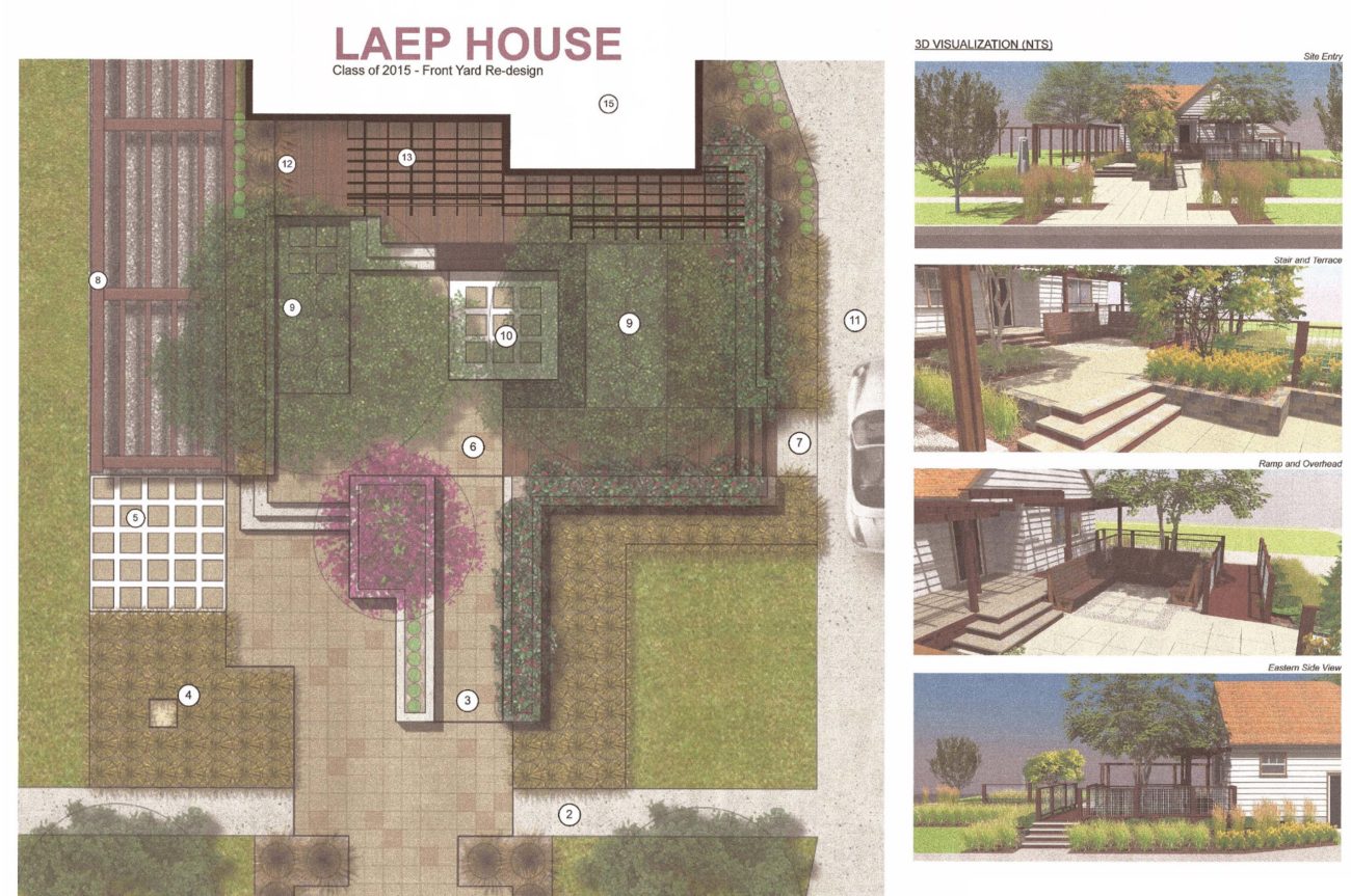 Landscaping plan for the house
