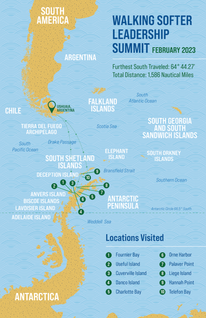 An illustrated map showing the route traveled around the Antarctic Peninsula by the Walking Softer Leadership Summit group.